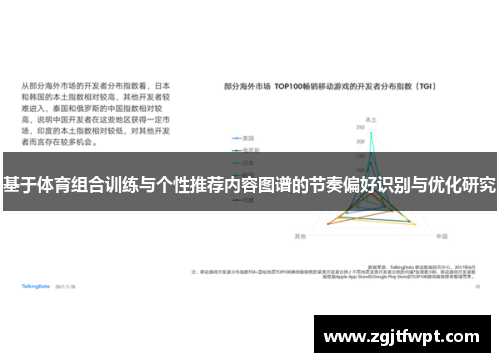 基于体育组合训练与个性推荐内容图谱的节奏偏好识别与优化研究