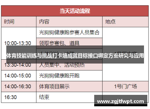 体育技能训练与挑战打卡墙成就目标接口绑定方案研究与应用