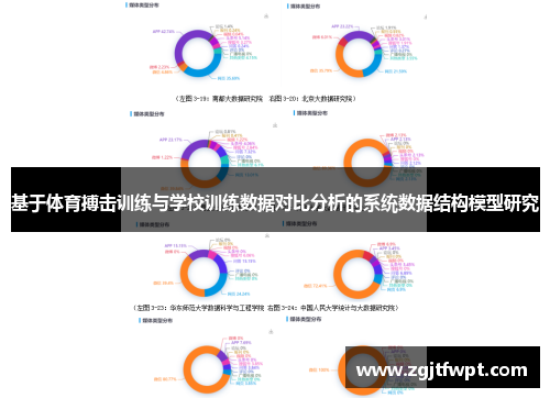 基于体育搏击训练与学校训练数据对比分析的系统数据结构模型研究
